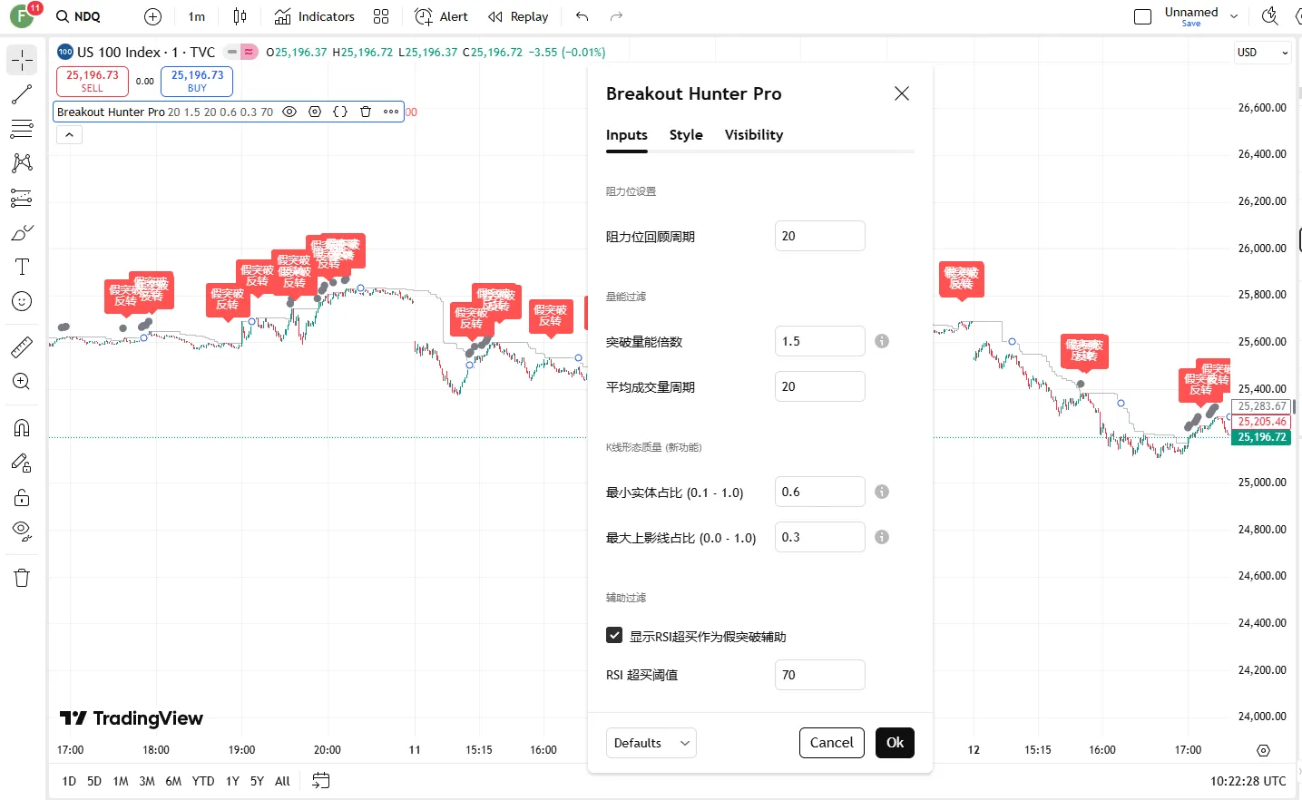 تنظیمات اندیکاتور