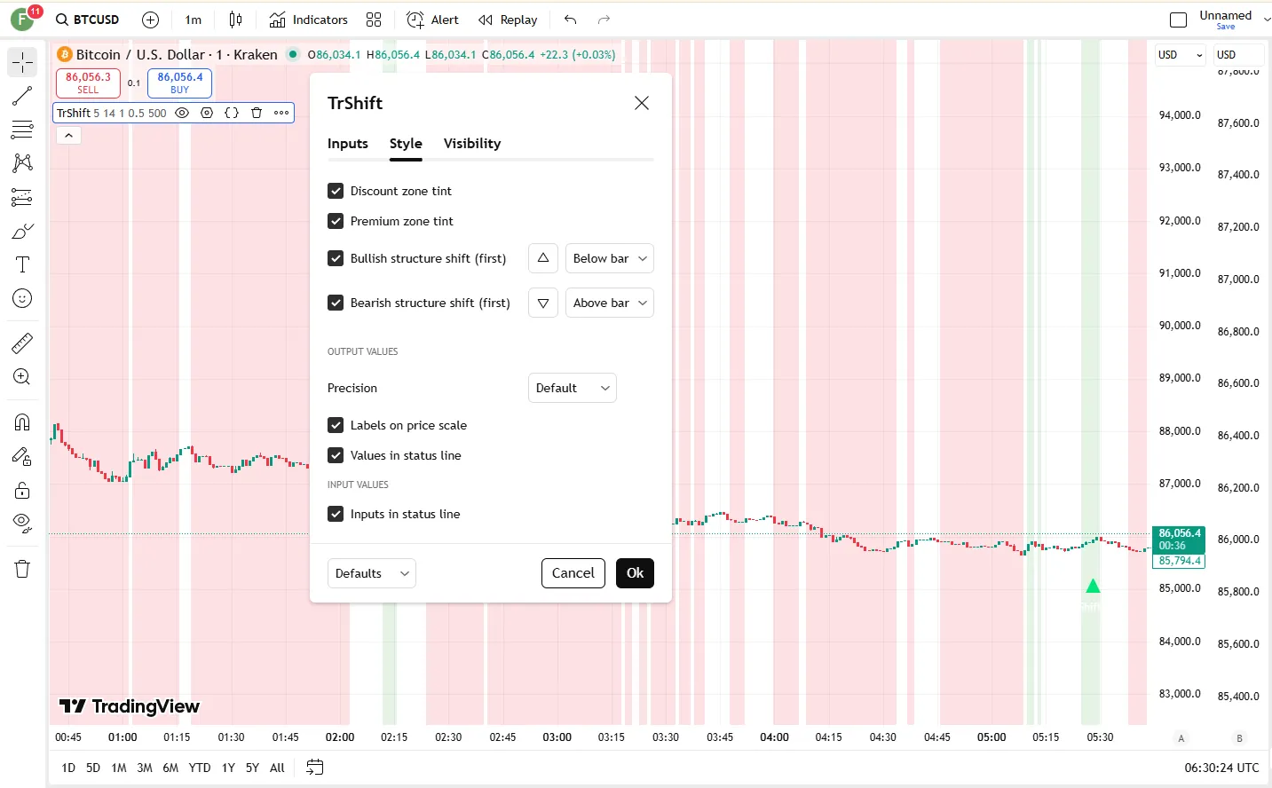تنظیمات اندیکاتور
