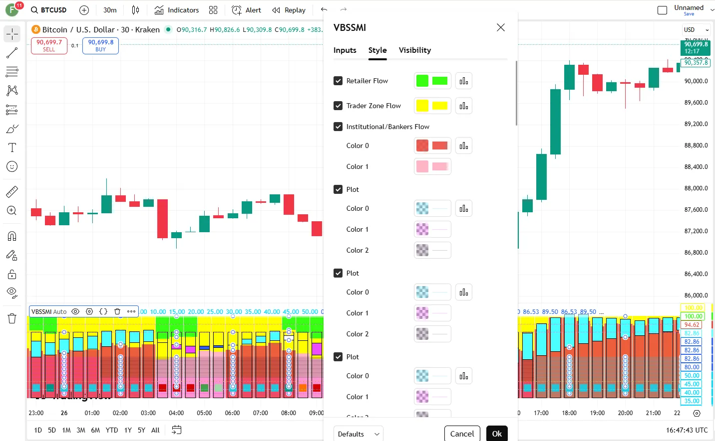 تنظیمات اندیکاتور
