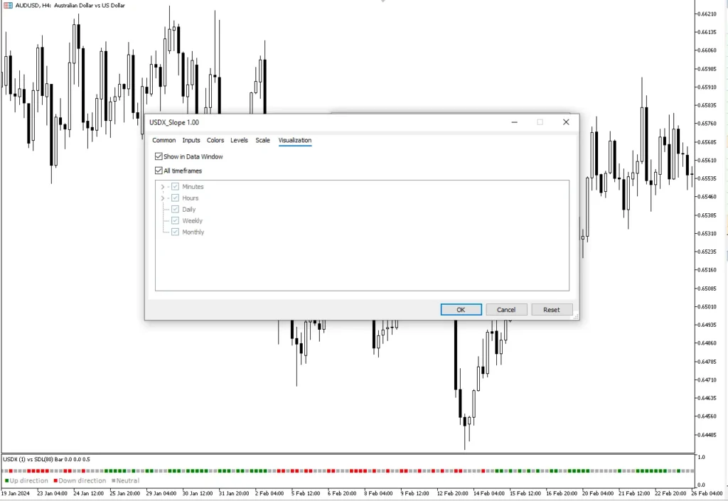 تنظیمات اندیکاتور
