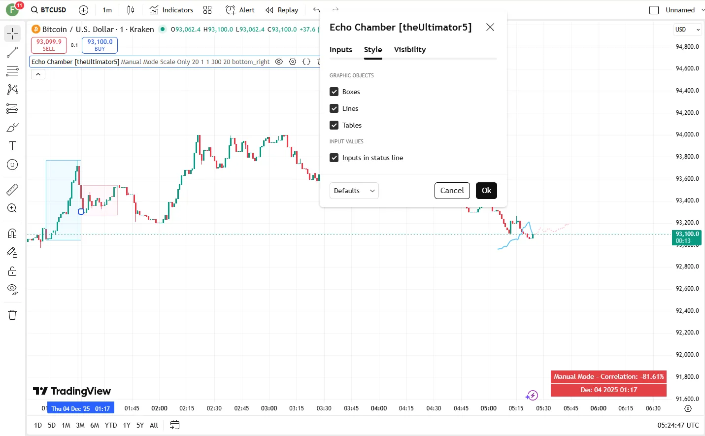تنظیمات اندیکاتور
