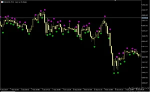 دانلود رایگان اندیکاتور XOSignal