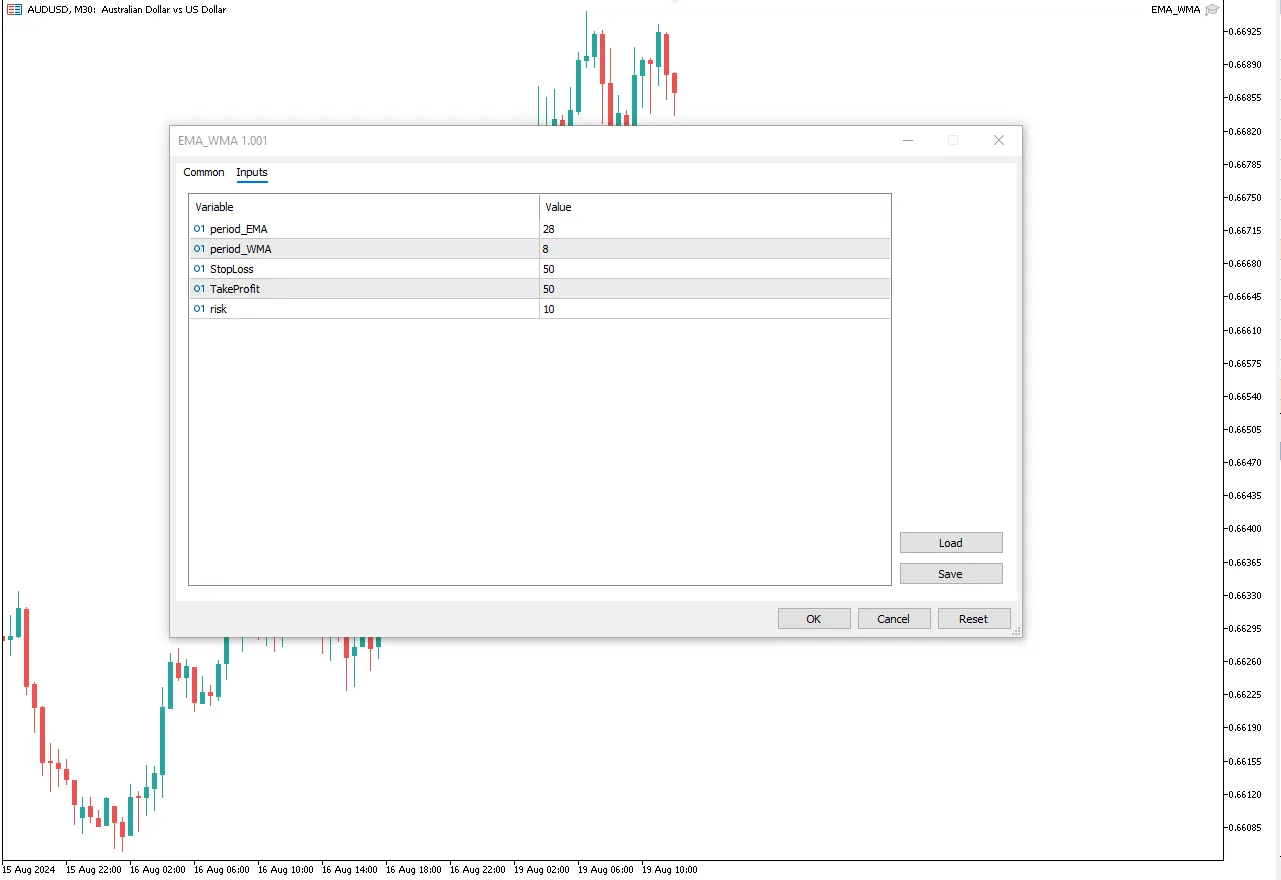 آیا این اکسپرت برای همه جفت‌ارزها مناسب است؟