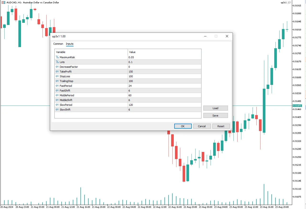 دانلود رایگان اکسپرت up3x1 برای MetaTrader 5