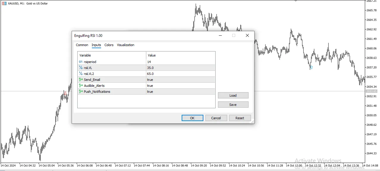 تنظیمات اندیکاتور
