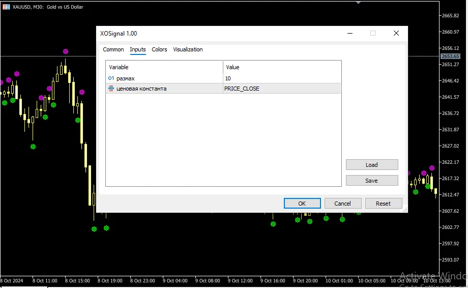 تنظیمات اندیکاتور