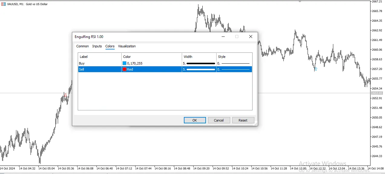 تنظیمات اندیکاتور
