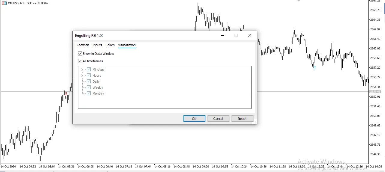 تنظیمات اندیکاتور
