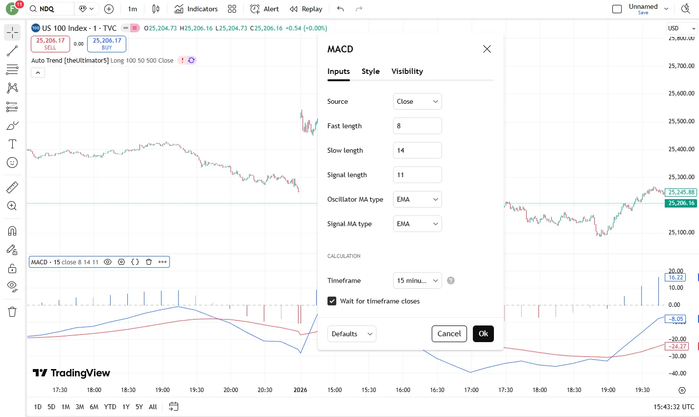 تنظیمات اندیکاتور
