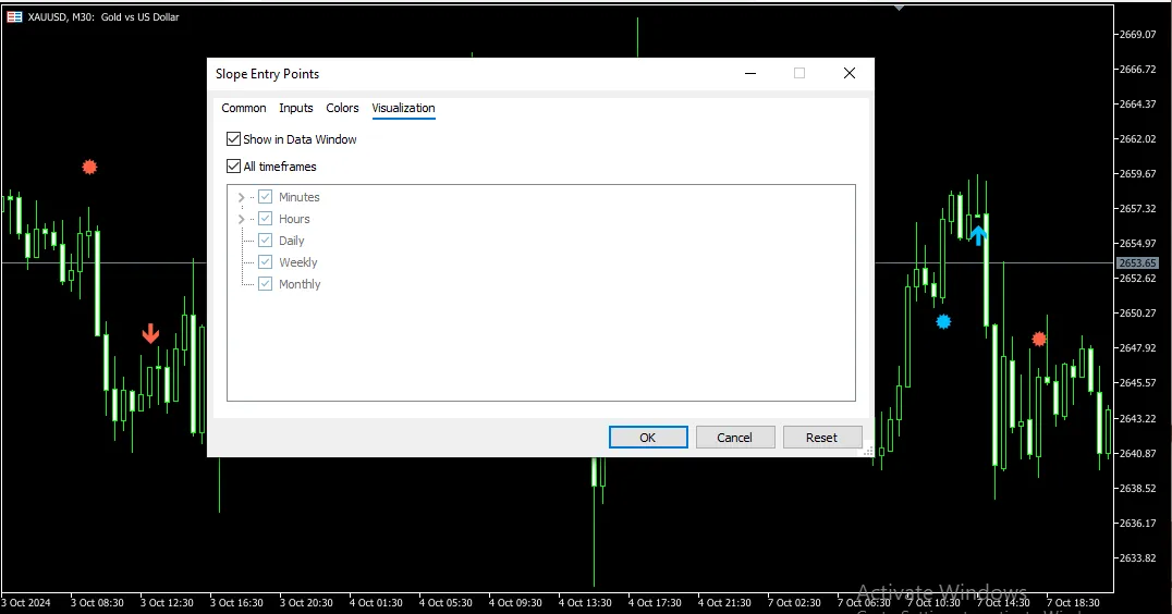 تنظیمات اند یکاتور
