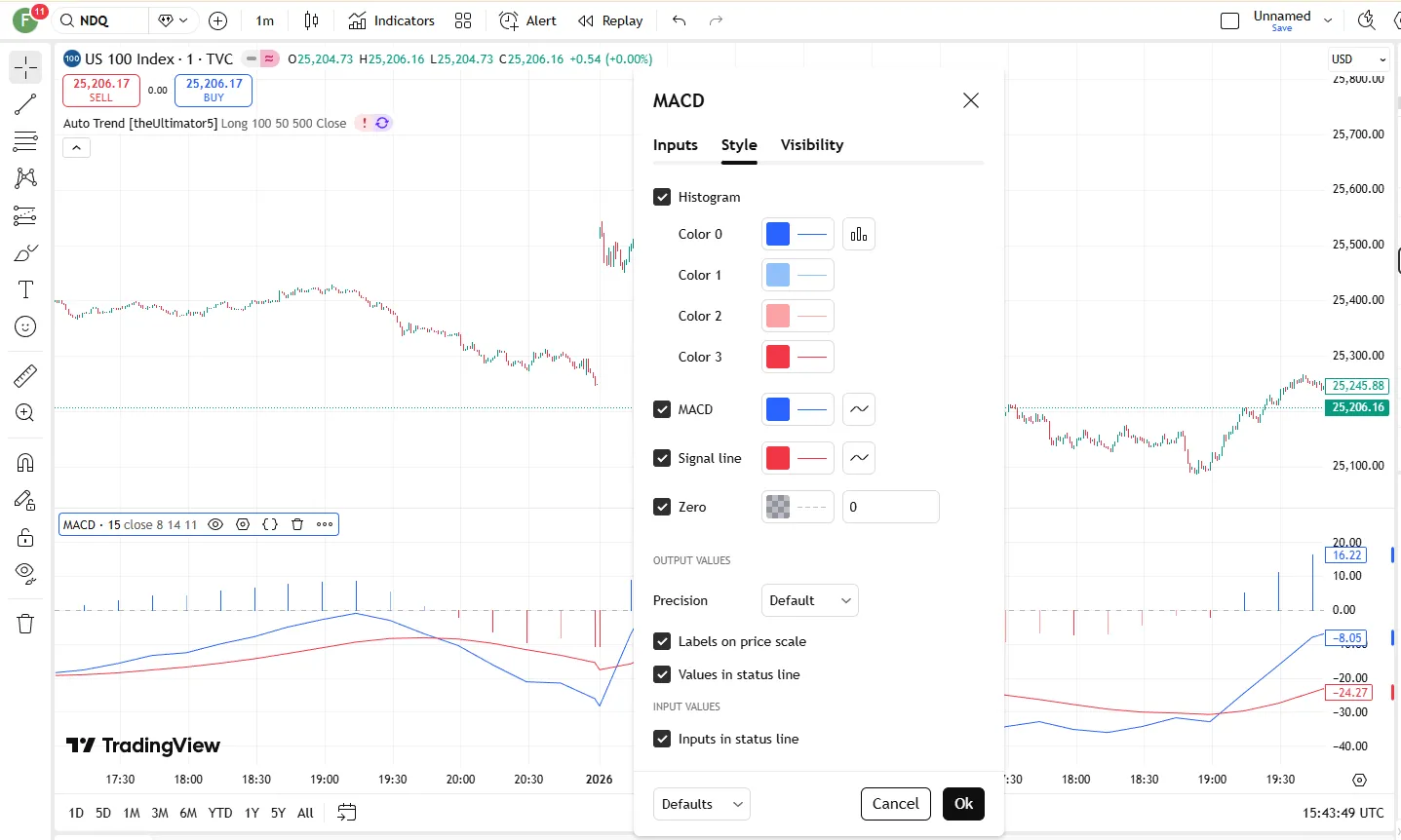 تنظیمات اندیکاتور
