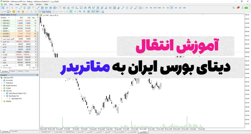 چطور دیتای بورس ایران را به متاتریدر 5 منتقل کنیم؟ | آموزش کاربردی