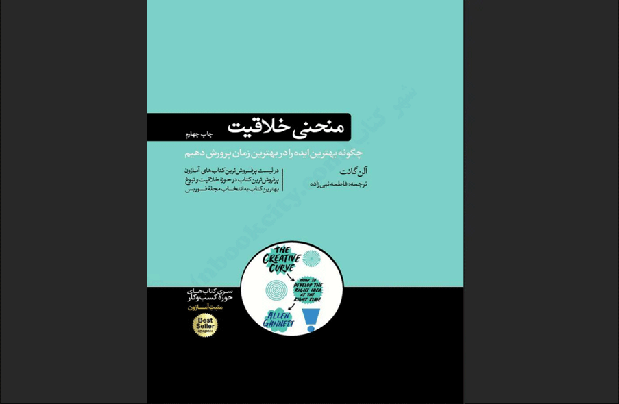 منحنی خلاقیت