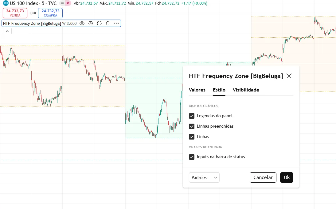 تنظیمات اندیکاتور
