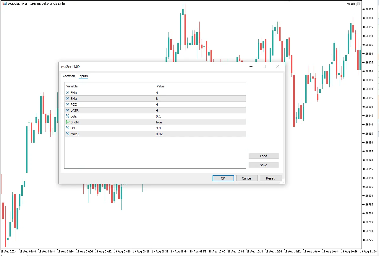 ⚙️ تنظیمات پارامترها: جدول راهنمای کامل