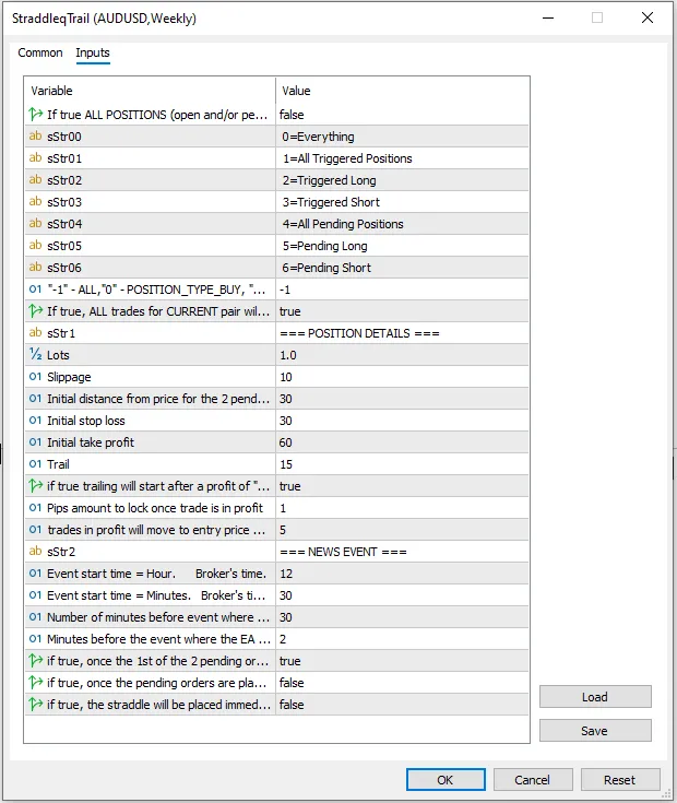 دانلودرایگان اکسپرت Straddle&Trail برای متاتریدر 5