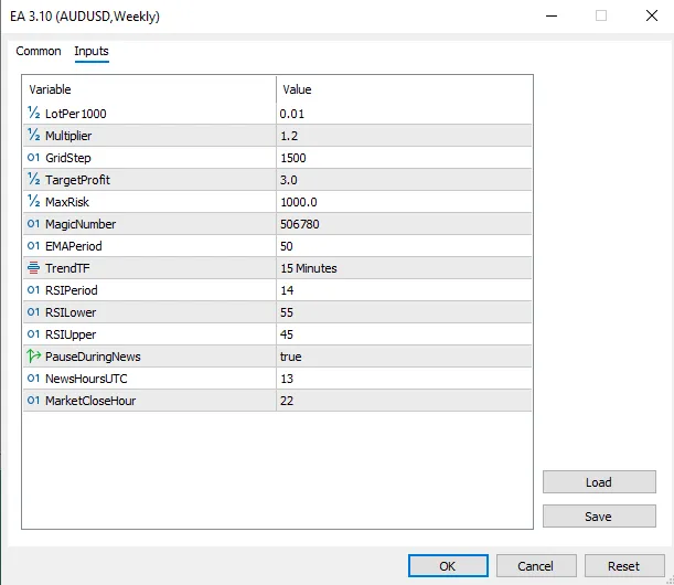 دانلود رایگان اکسپرت ادوایزر گرید MASTER-WINNERFX-Asim برای متاتریدر 5