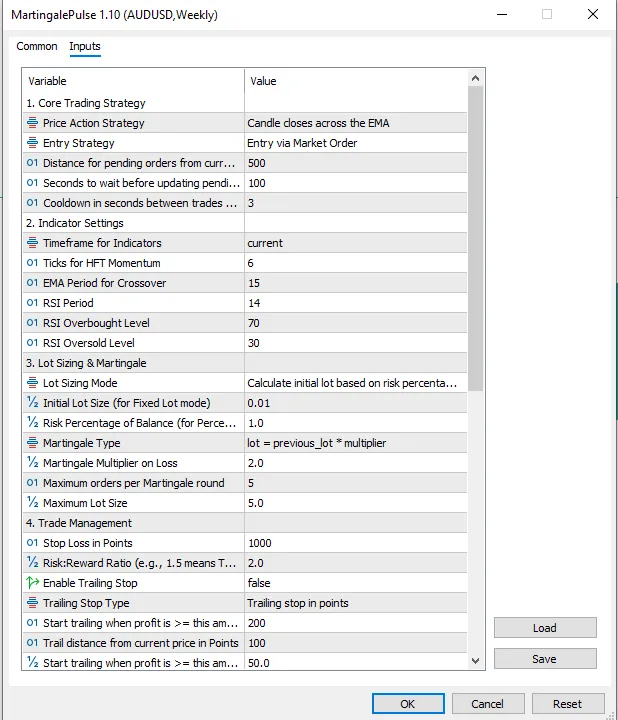 دانلود رایگان اکسپرت Martingale Pulse EA در متاتریدر 5