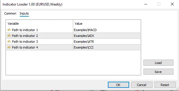 دانلود رایگان اکسپرت Indicator loader for strategy testing در متاتریدر 5