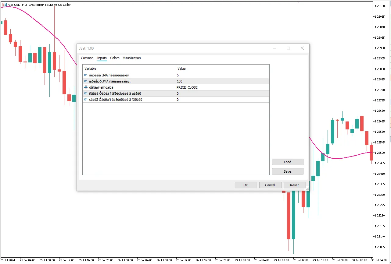 تنظیمات اندیکاتور
