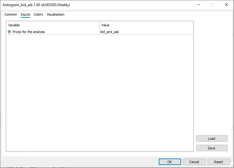 تنظیمات اندیکاتور

