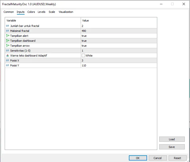 تنظیمات اندیکاتور
