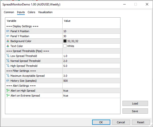 تنظیمات اندیکاتور
