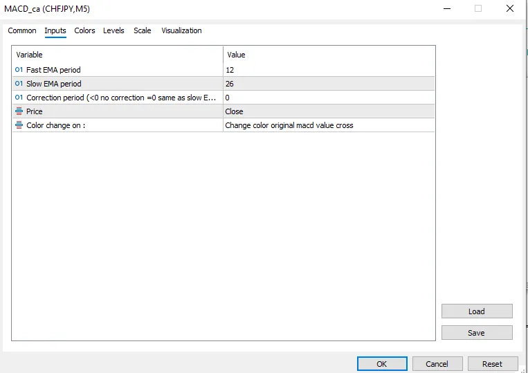 تنظیمات اندیکاتور
