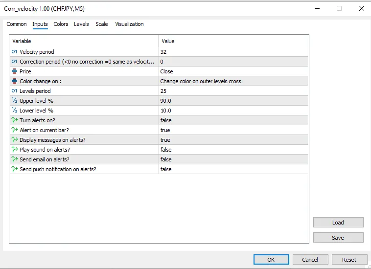 تنظیمات اندیکاتور