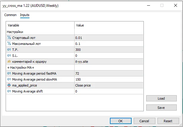 پارامترهای ورودی (Input Parameters) مهم