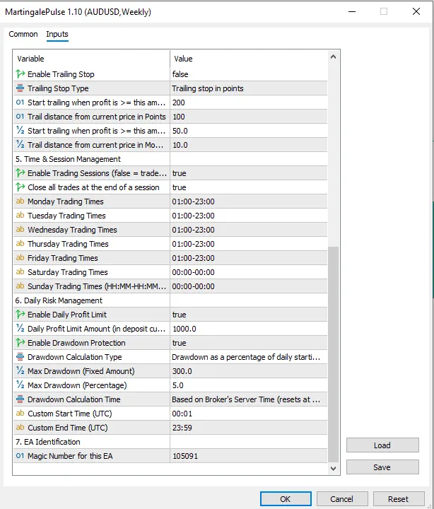 دانلود رایگان اکسپرت Martingale Pulse EA در متاتریدر 5