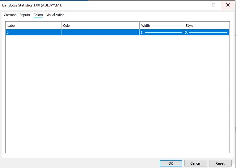 تنظیمات اندیکاتور
