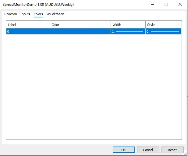 تنظیمات اندیکاتور
