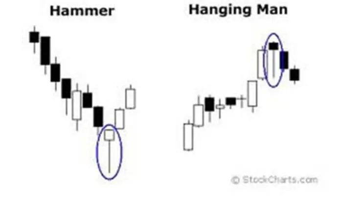 ستاره دنبالهدار (Shooting Star)