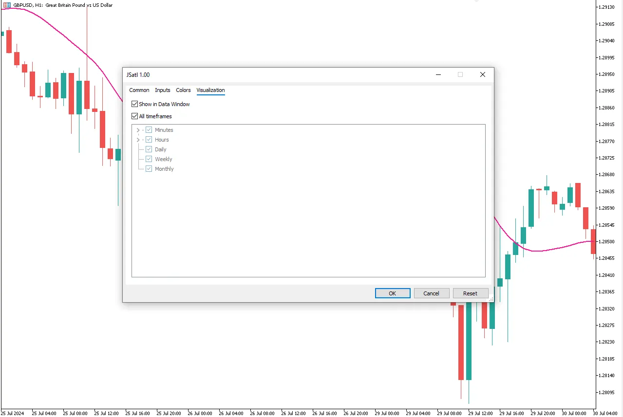 تنظیمات اندیکاتور
