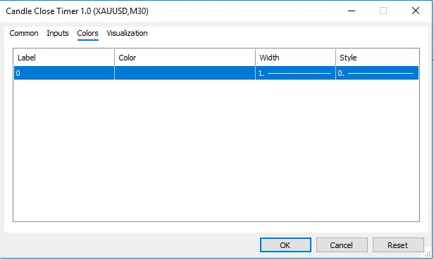 تنظیمات اندیکاتور
