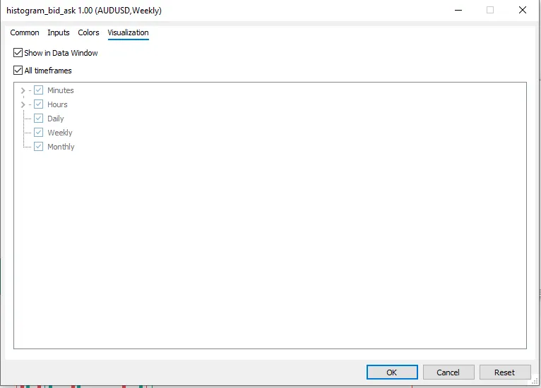 تنظیمات اندیکاتور
