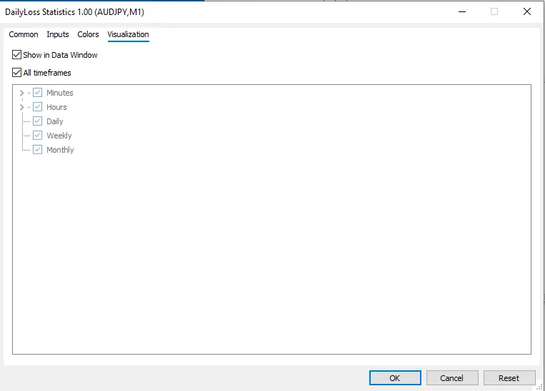 تنظیمات اندیکاتور
