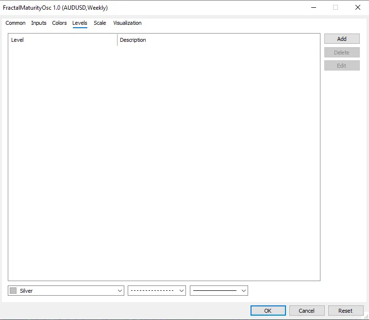 تنظیمات اندیکاتور
