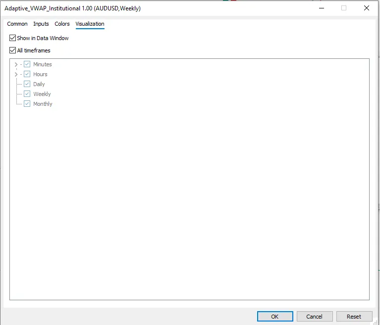 تنظیمات اندیکاتور