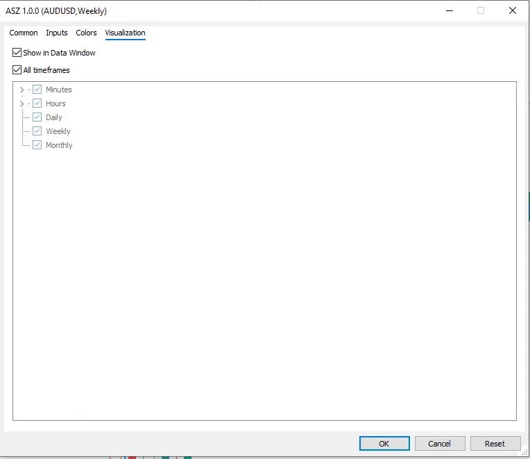 تنظیمات اندیکاتور
