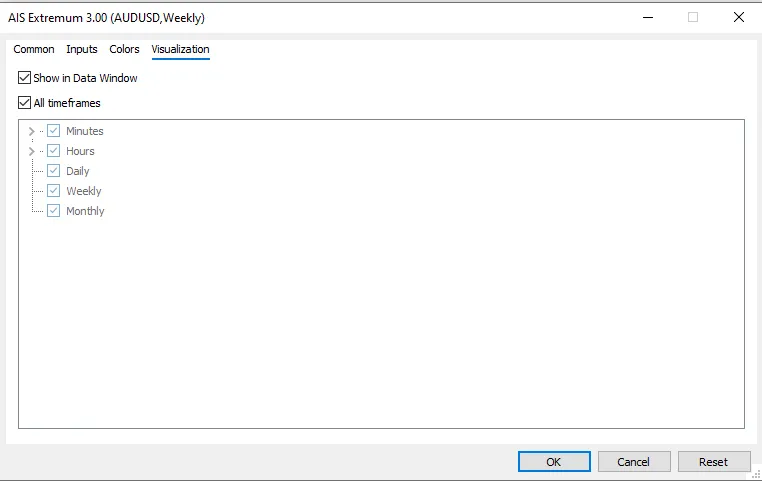 تنظیمات اندیکاتور