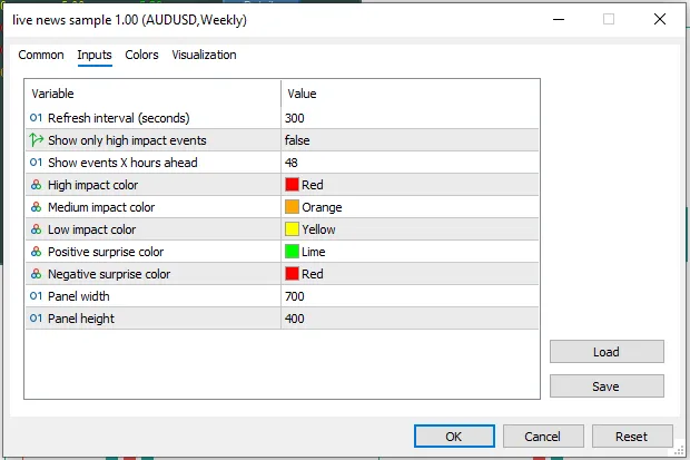 تنظیمات اندیکاتور