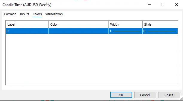 تنظیمات اندیکاتور