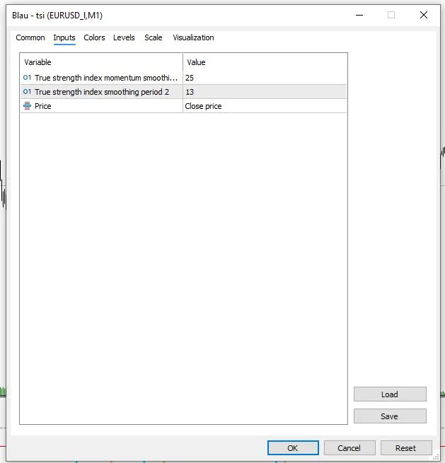 تنظیمات اندیکاتور