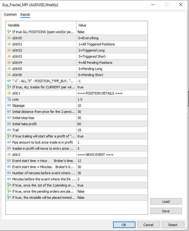 دانلود رایگان اکسپرت Exp_Fractal_MFI برای متاتریدر ۵
