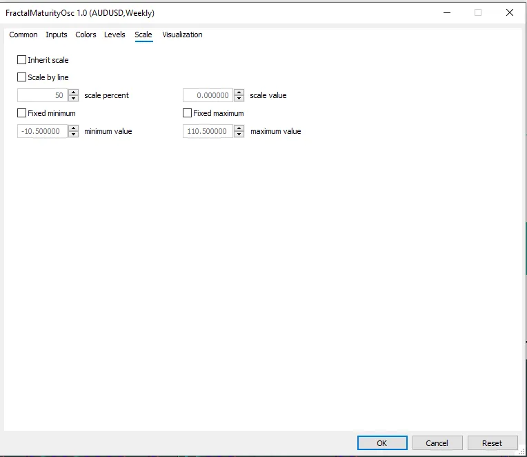 تنظیمات اندیکاتور
