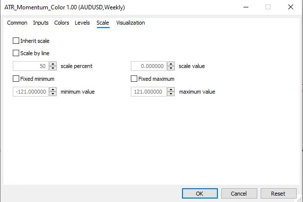 تنظیمات اندیکاتور