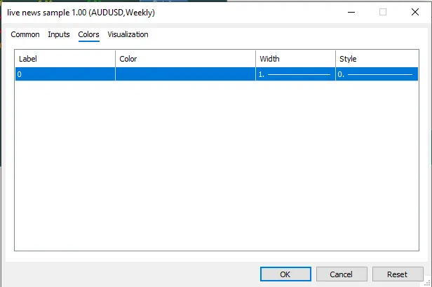 تنظیمات اندیکاتور