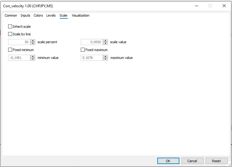 تنظیمات اندیکاتور